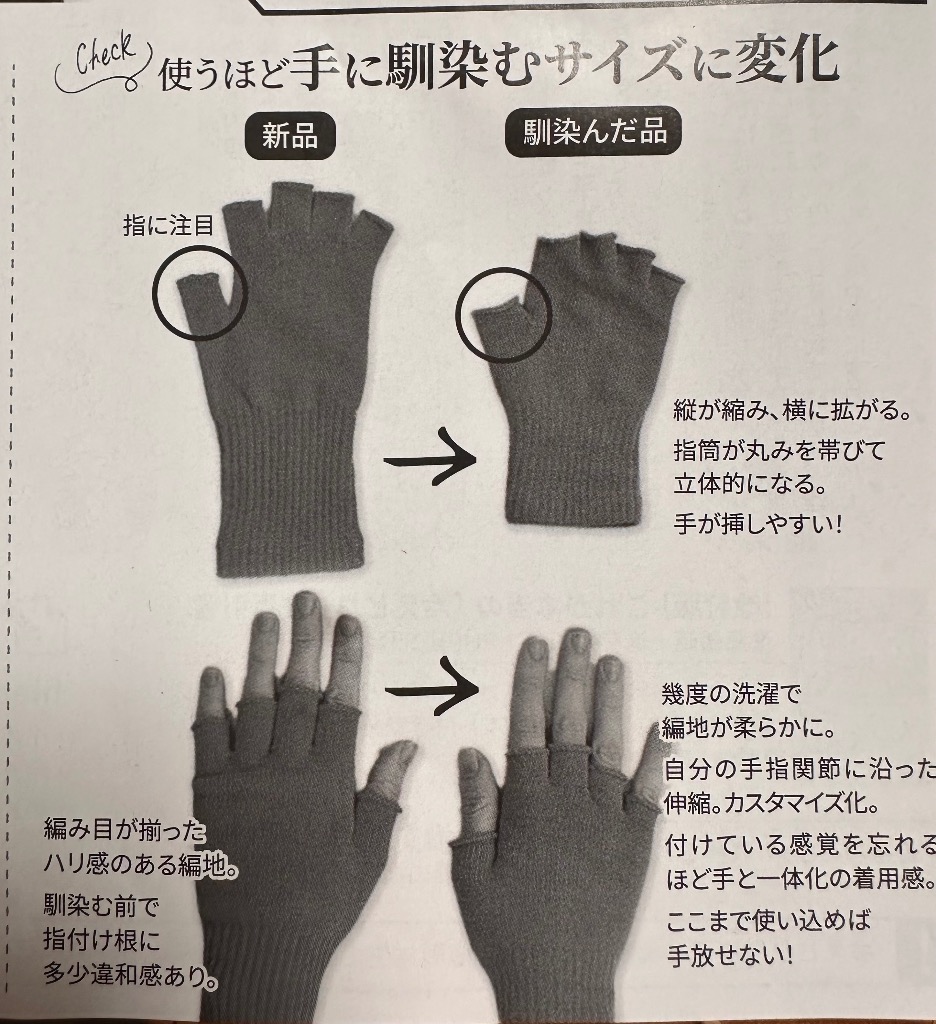 全体のレビュー画像 | 0-0