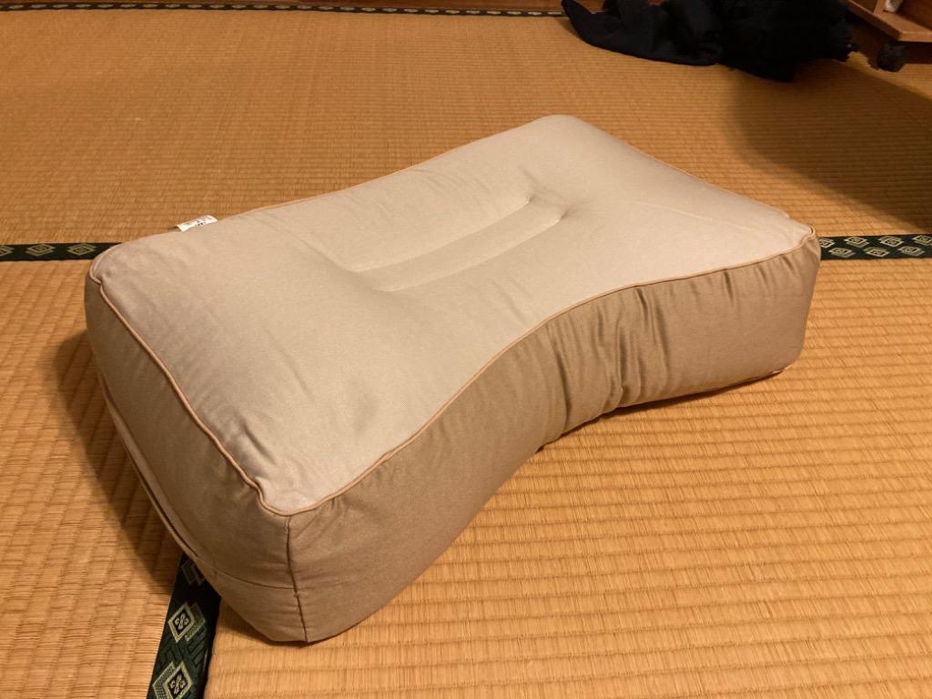 全体のレビュー画像 | 0-0