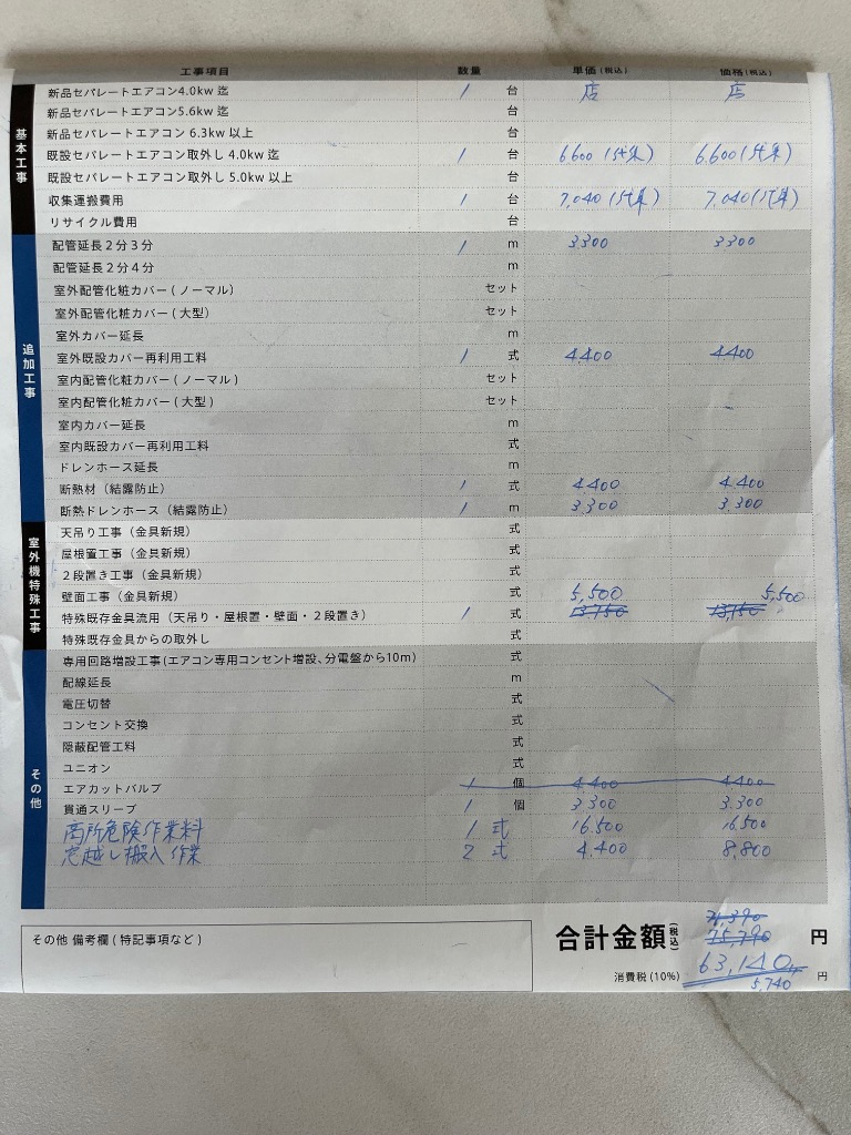 全体のレビュー画像 | 4-0