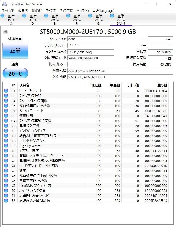 全体のレビュー画像 | 0-0