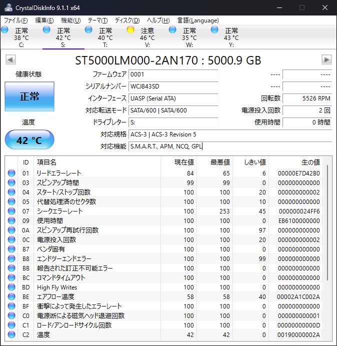 全体のレビュー画像 | 2-0