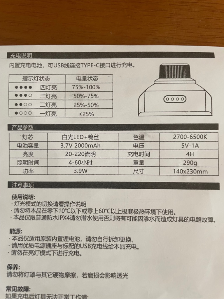 全体のレビュー画像 | 0-3