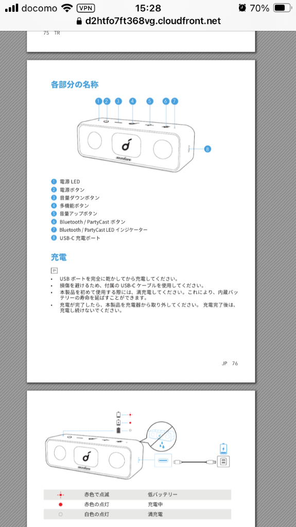 全体のレビュー画像 | 1-2