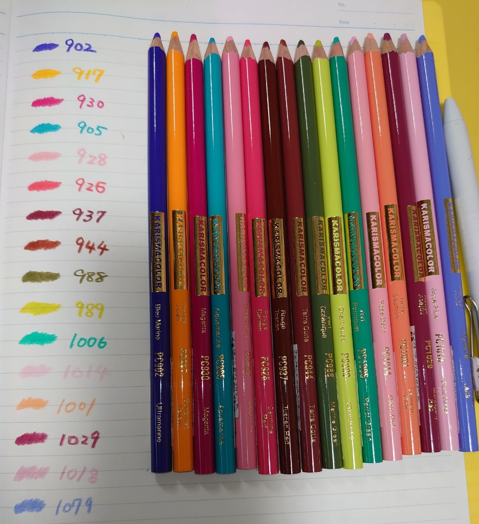 サンフォード カリスマカラー 色鉛筆 PC937 Tuscan Red タスカンレッド