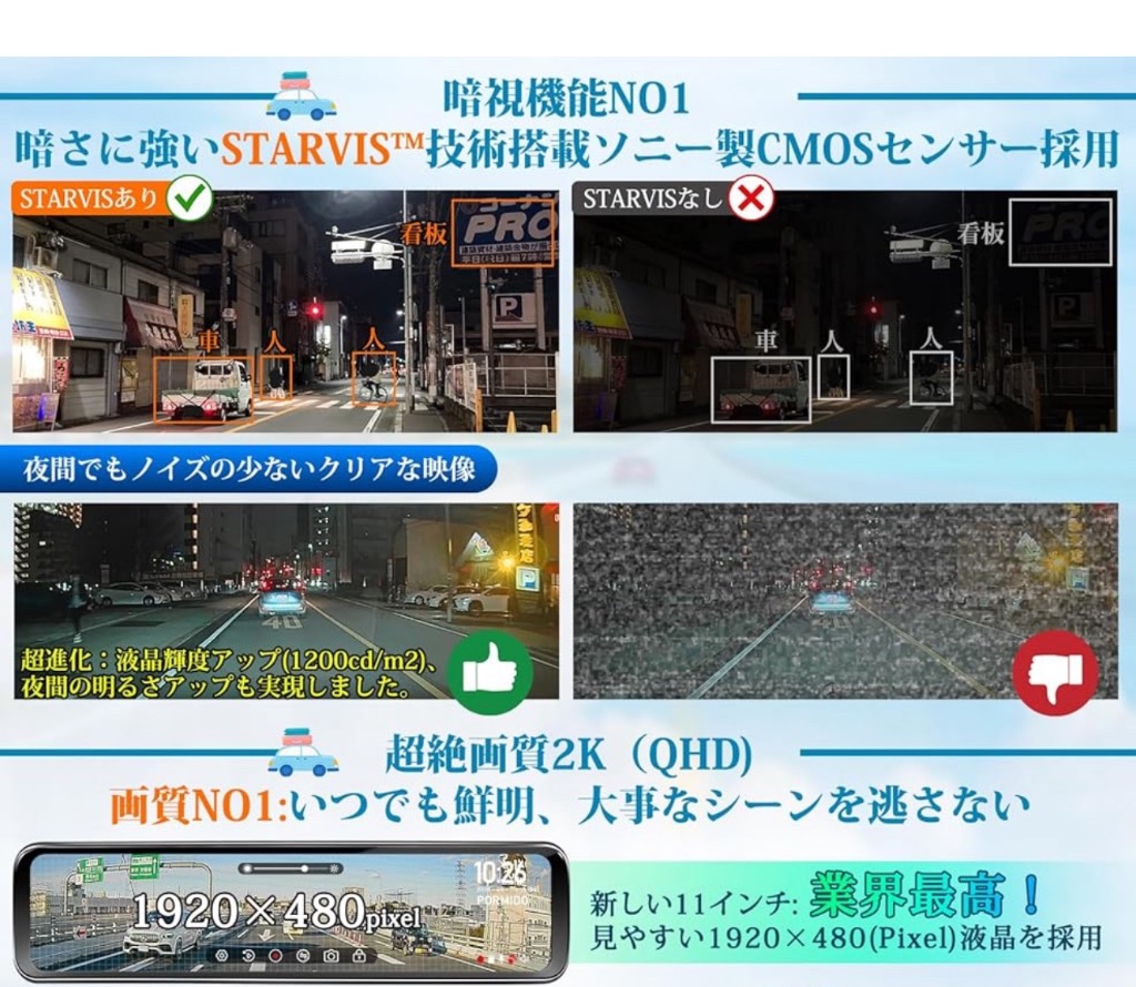 全体のレビュー画像 | 6-0