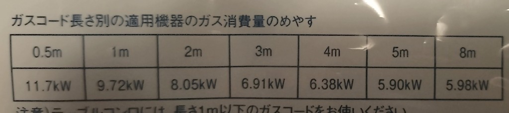 1件目のレビュー画像 | 2