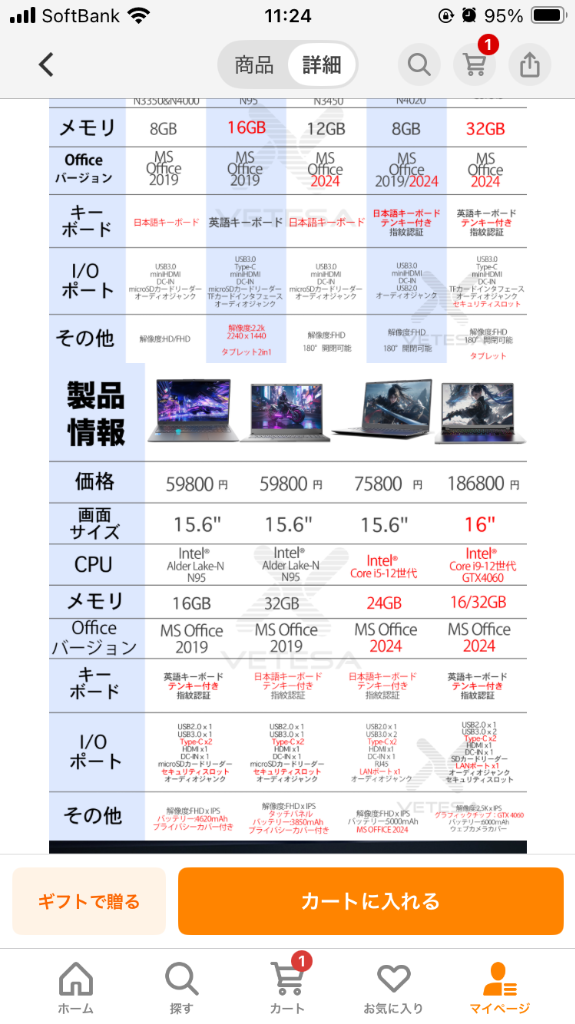 全体のレビュー画像 | 2-1