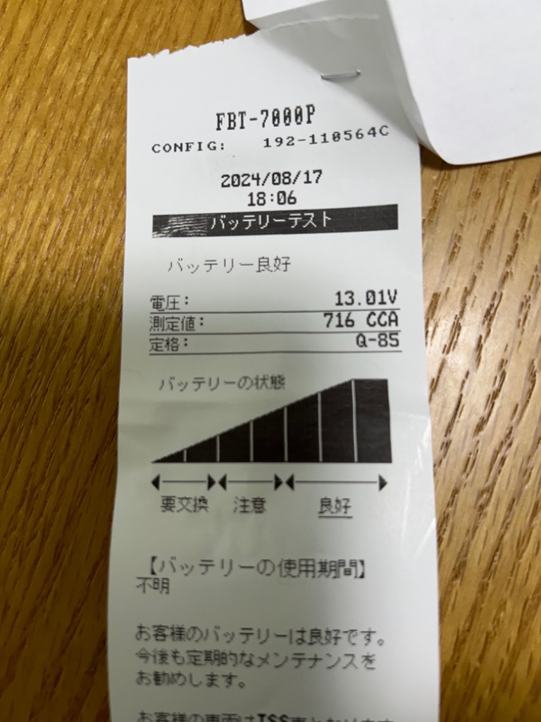 全体のレビュー画像 | 0-1