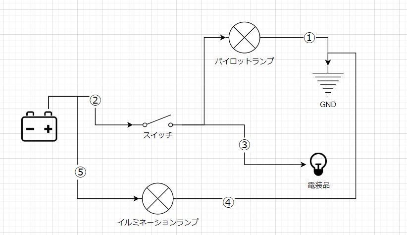 スイフト,スイフトスポーツ スズキ純正調デイライト/LED/無地 スイッチアッシ スイッチボタン  ZC11S,ZC21S,ZD11S,ZD21S,ZC31S,ZC71S,ZC72S,ZD72S,ZC32S : at-sz0375 : AUTRADE  - 通販 - Yahoo!ショッピング