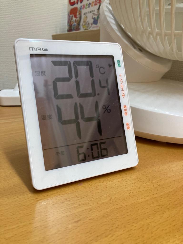 全体のレビュー画像 | 2-0