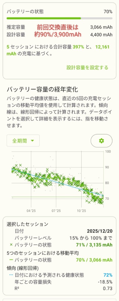 8件目のレビュー画像 | 3
