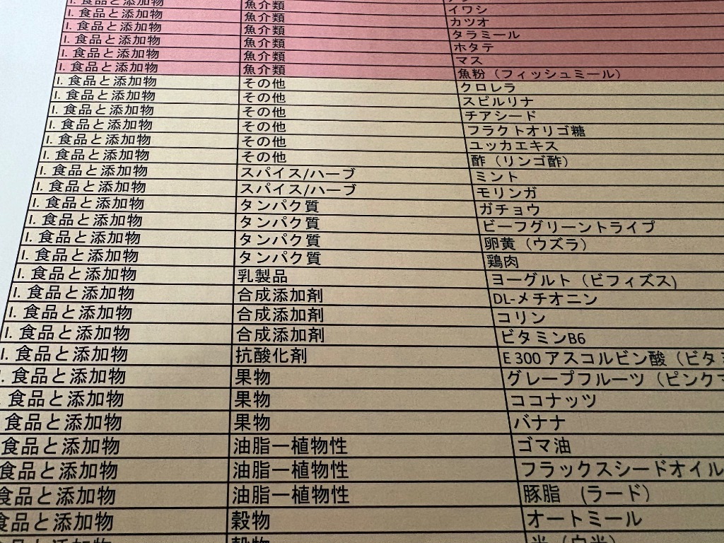 レビュー画像