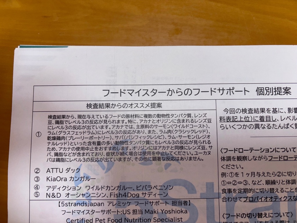 レビュー画像