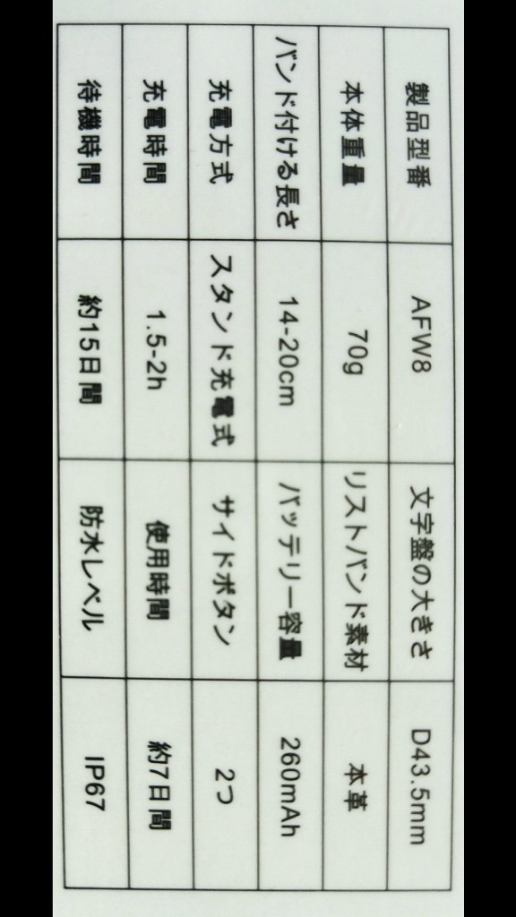 全体のレビュー画像 | 0-1