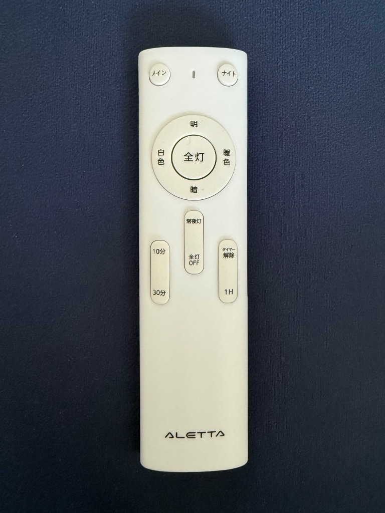 全体のレビュー画像 | 4-1