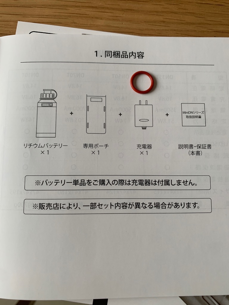 全体のレビュー画像 | 0-0