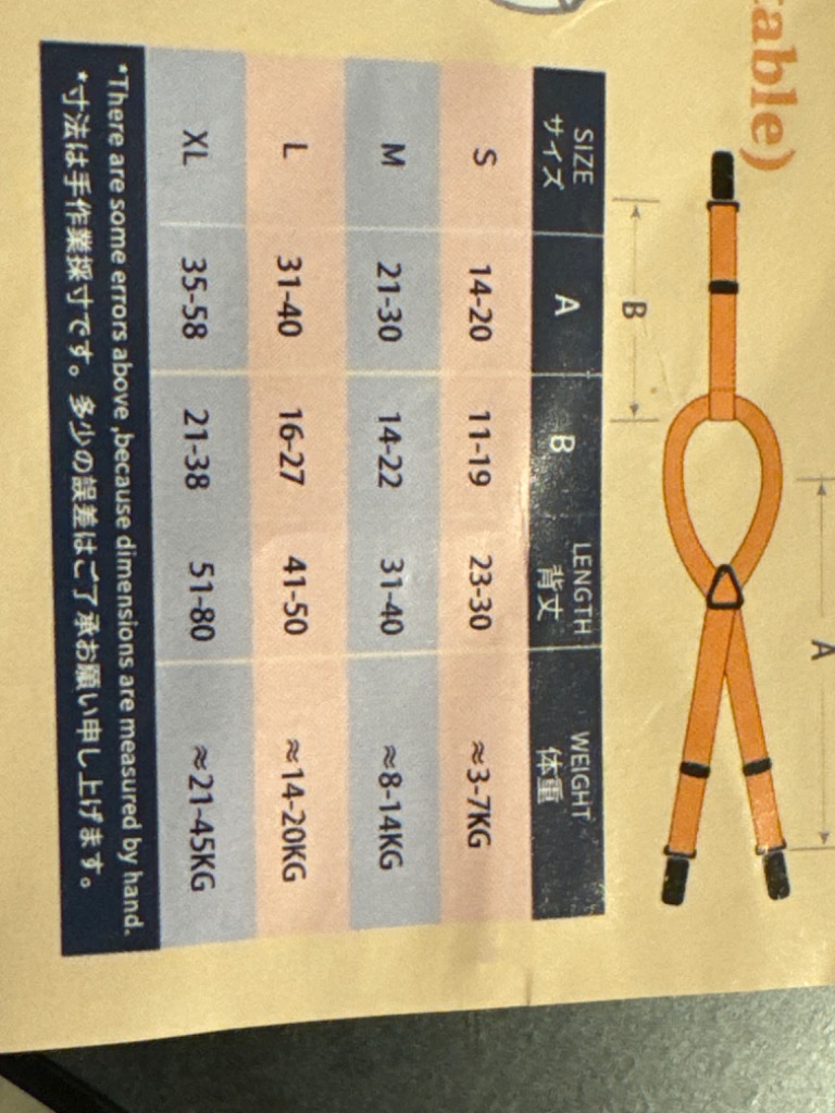全体のレビュー画像 | 0-0