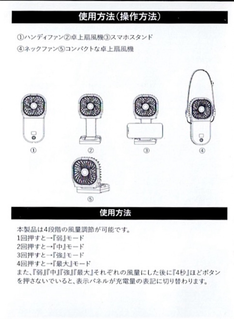 全体のレビュー画像 | 2-4