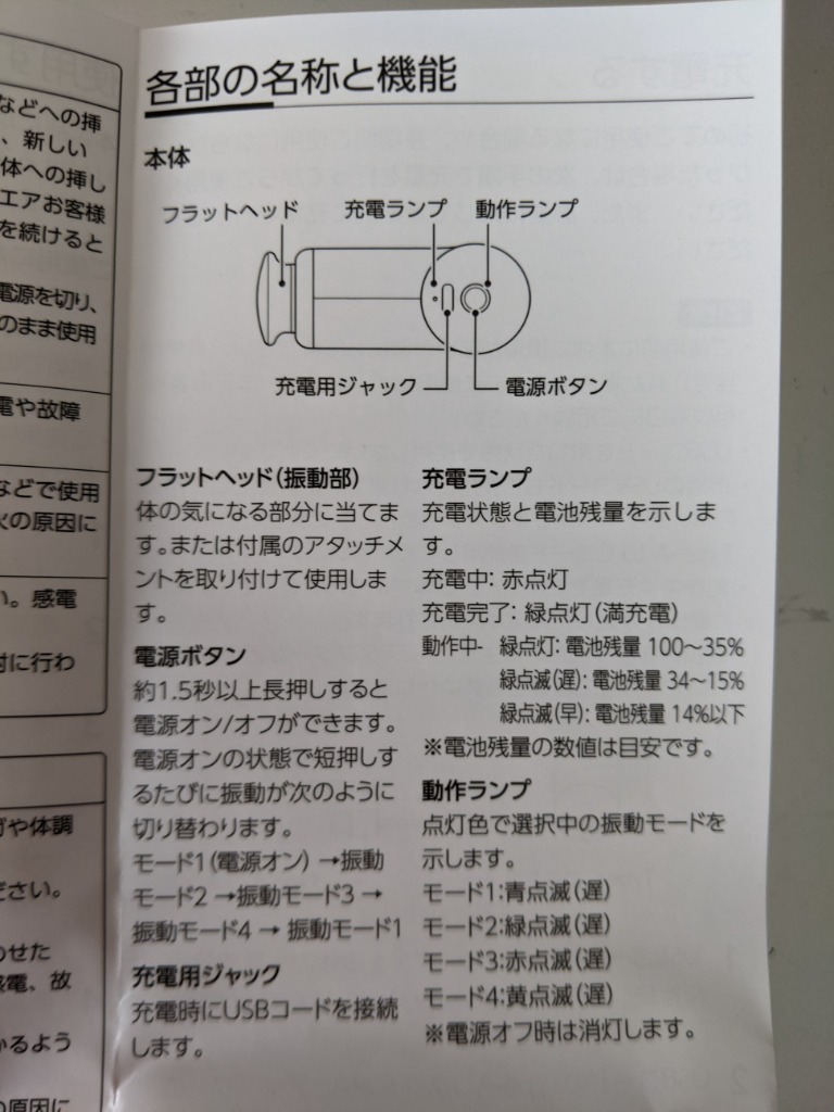 全体のレビュー画像 | 11-0