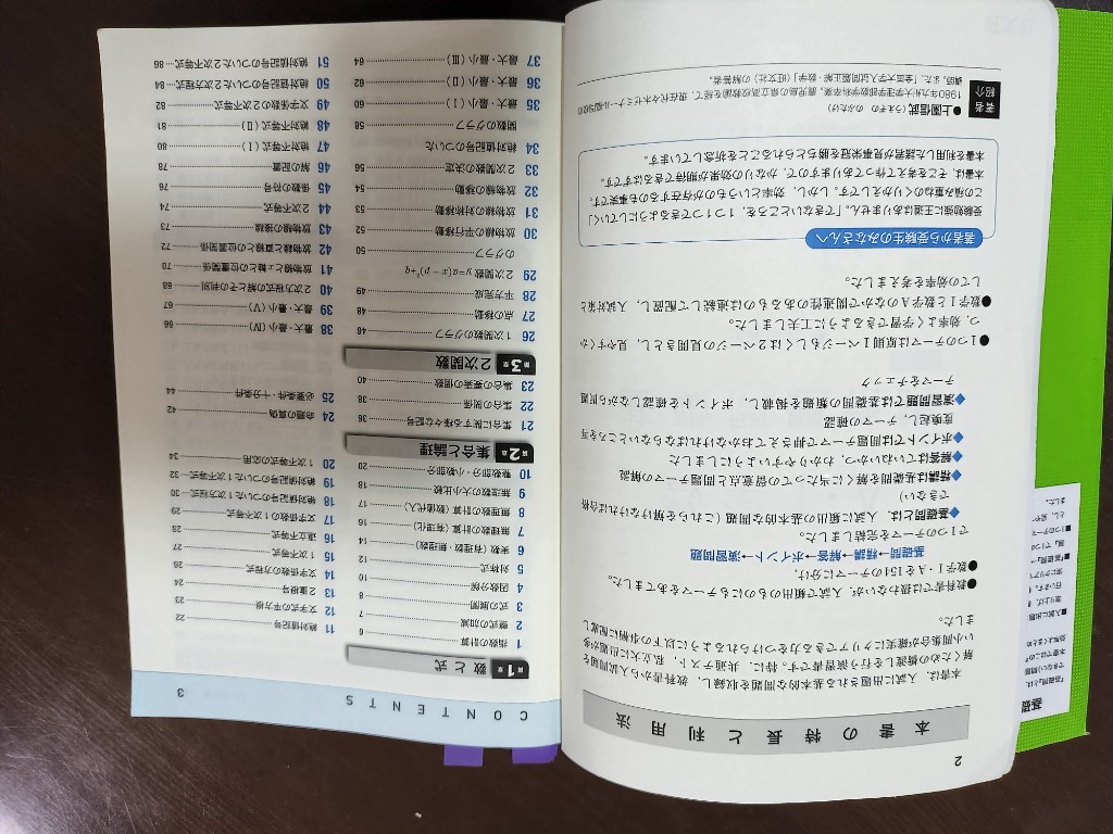 全体のレビュー画像 | 0-0