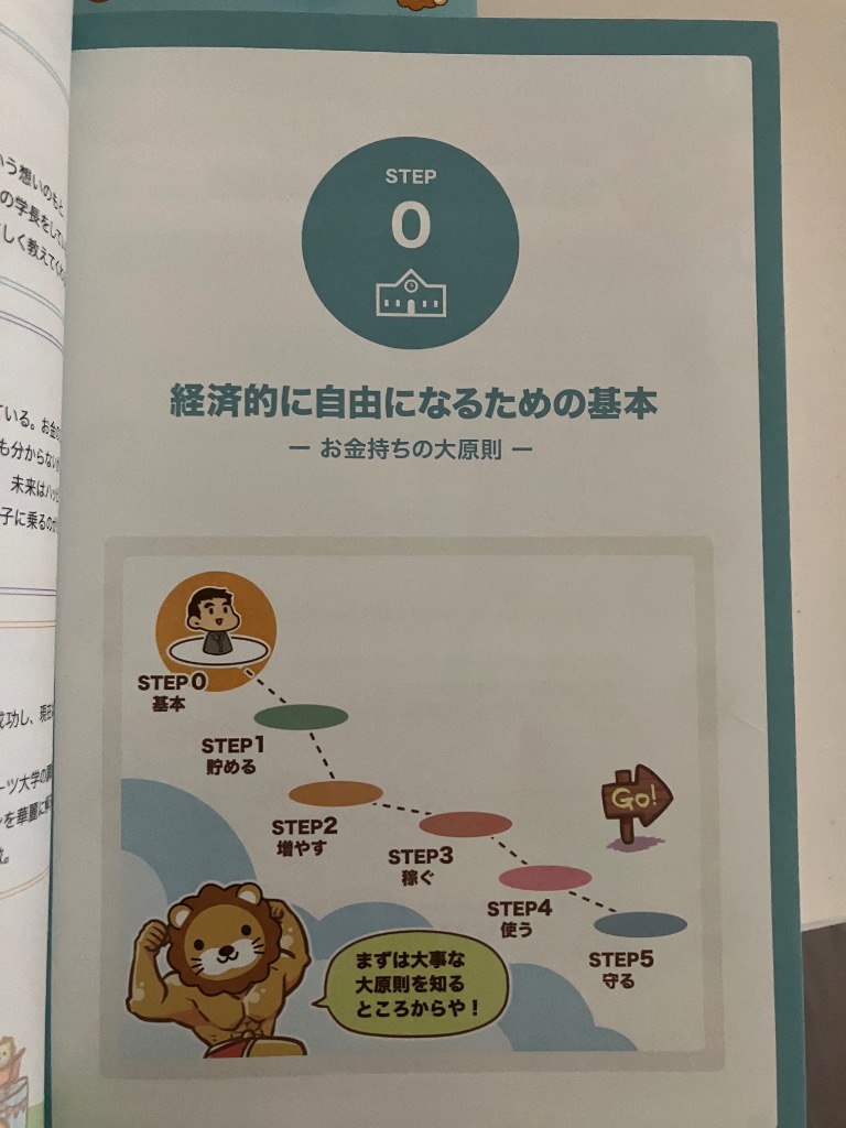全体のレビュー画像 | 1-1