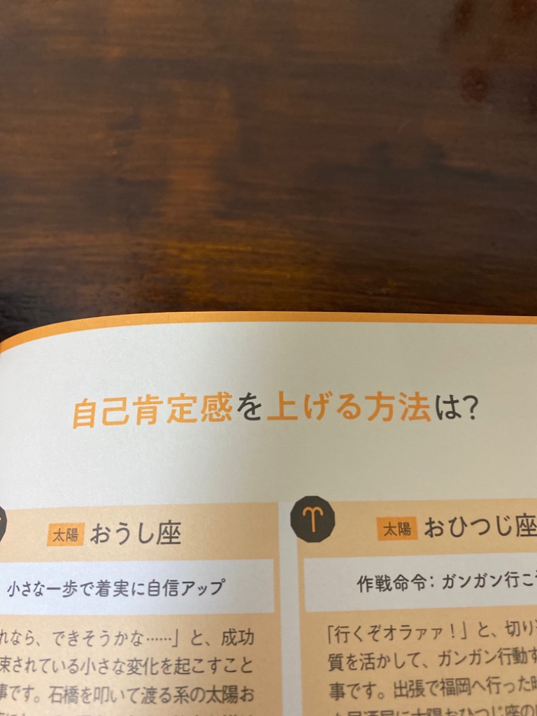 1件目のレビュー画像 | 2