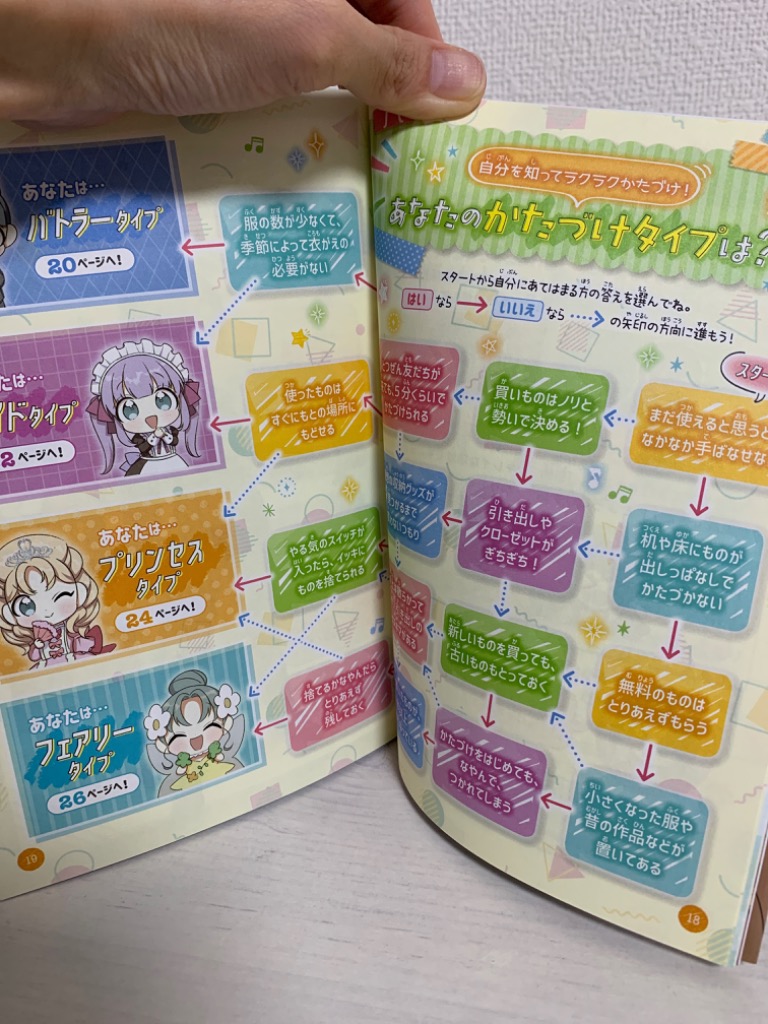 1件目のレビュー画像 | 0