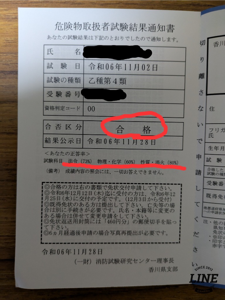 1件目のレビュー画像 | 0
