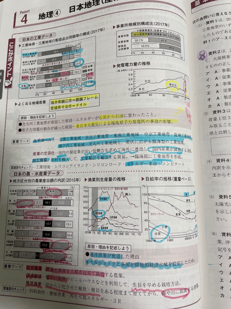 1件目のレビュー画像 | 1