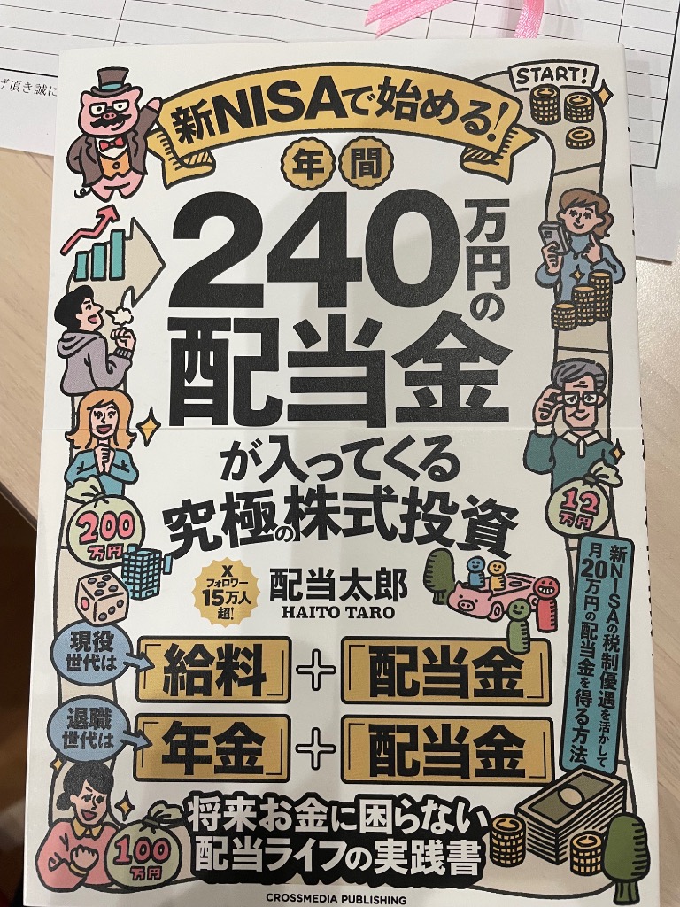 全体のレビュー画像 | 0-0