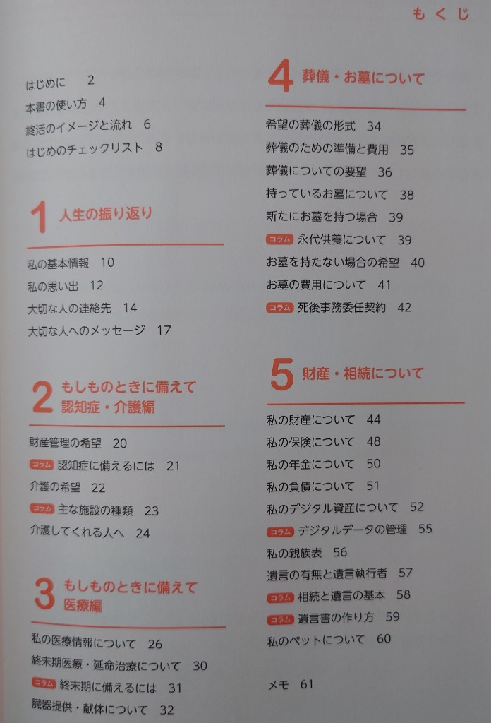 全体のレビュー画像 | 4-1