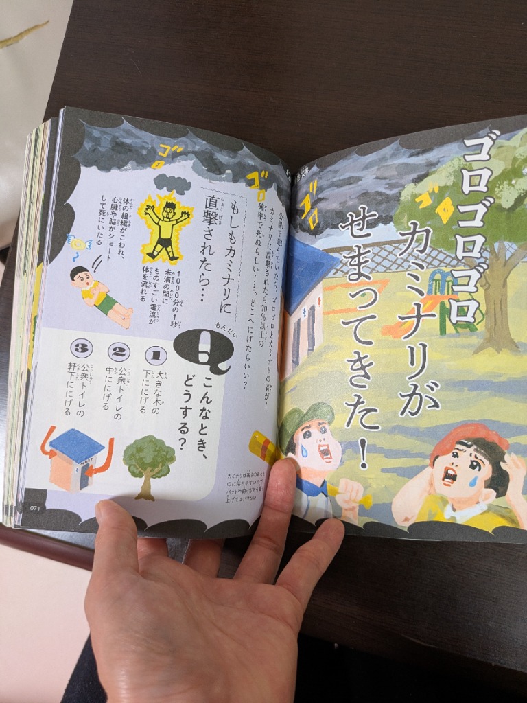 9件目のレビュー画像 | 0