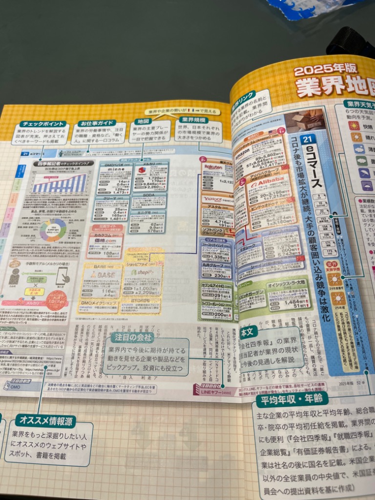 1件目のレビュー画像 | 0