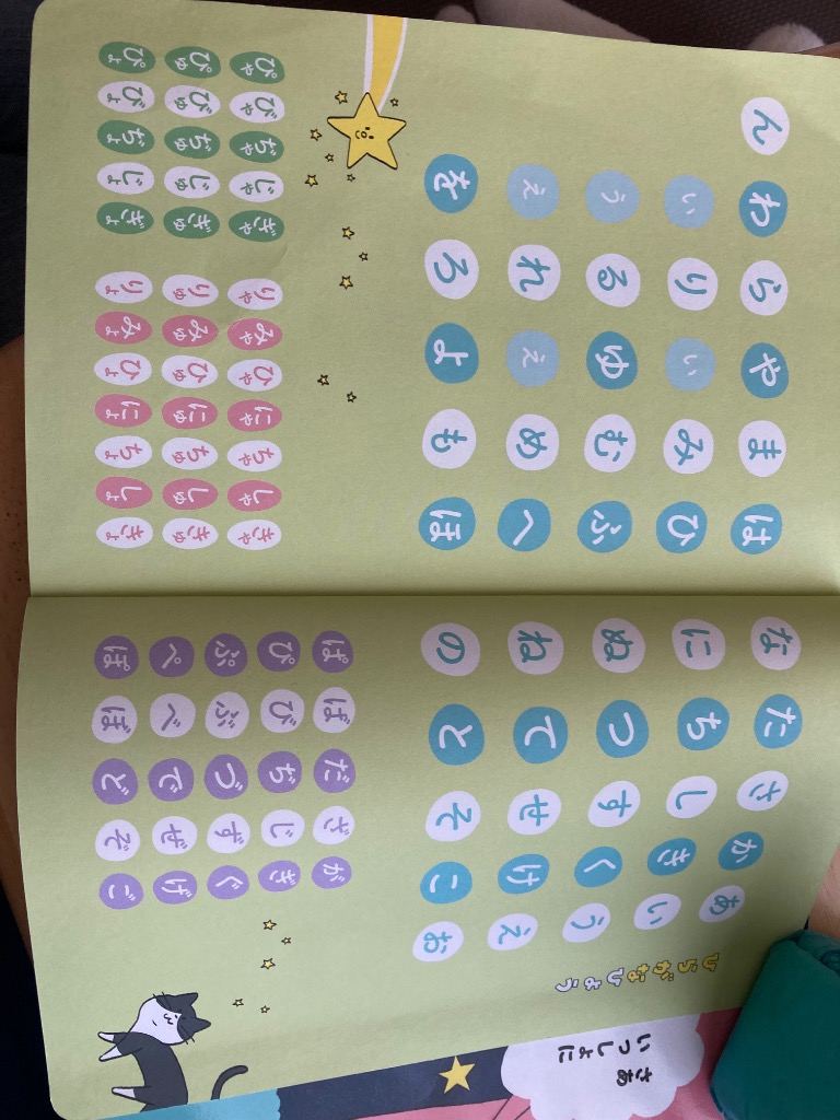 全体のレビュー画像 | 1-0