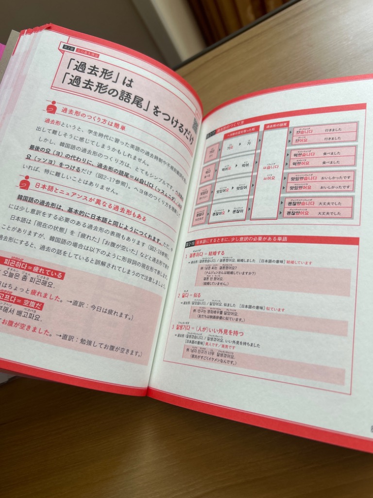 1件目のレビュー画像 | 0
