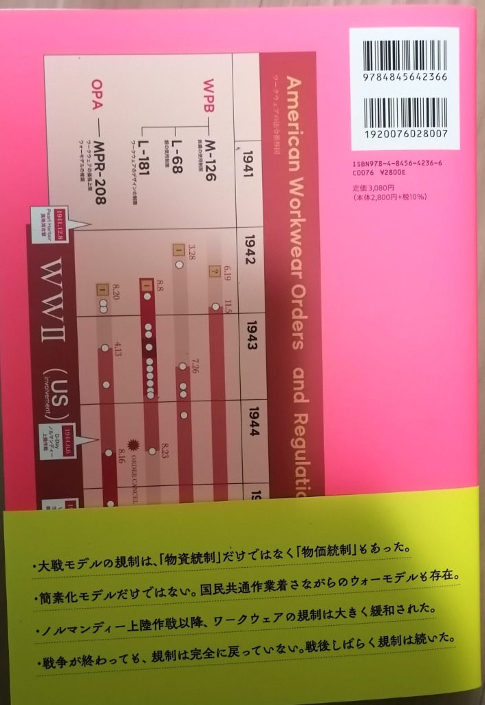 1件目のレビュー画像 | 1