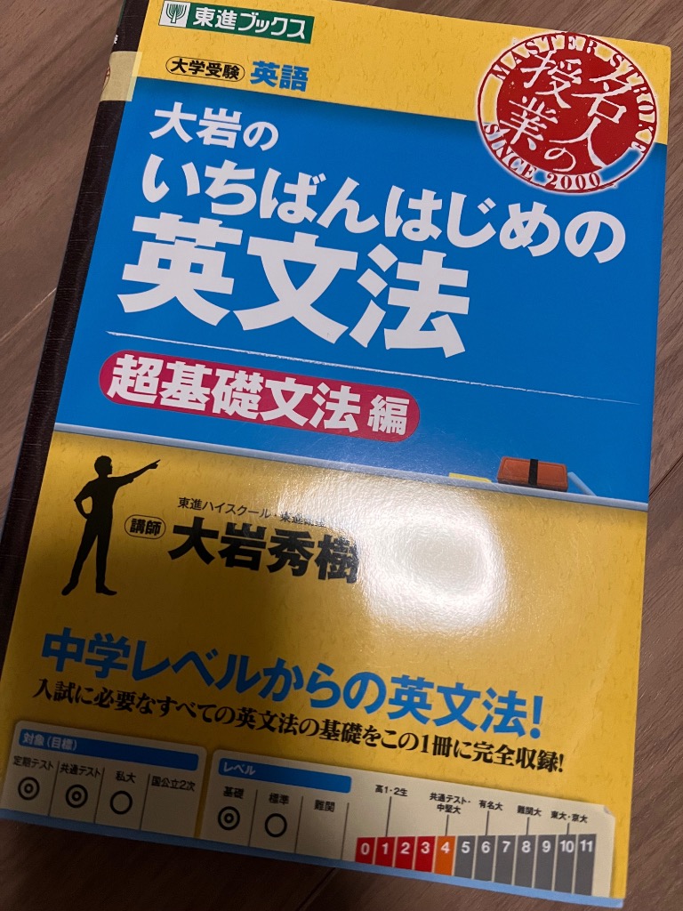 全体のレビュー画像 | 1-0
