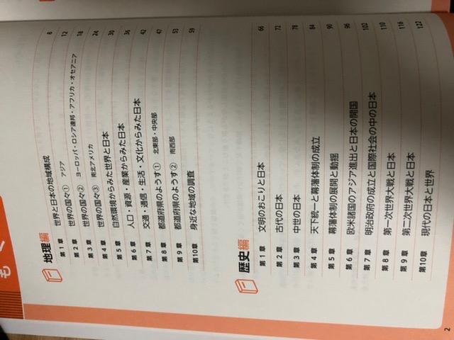 1件目のレビュー画像 | 0