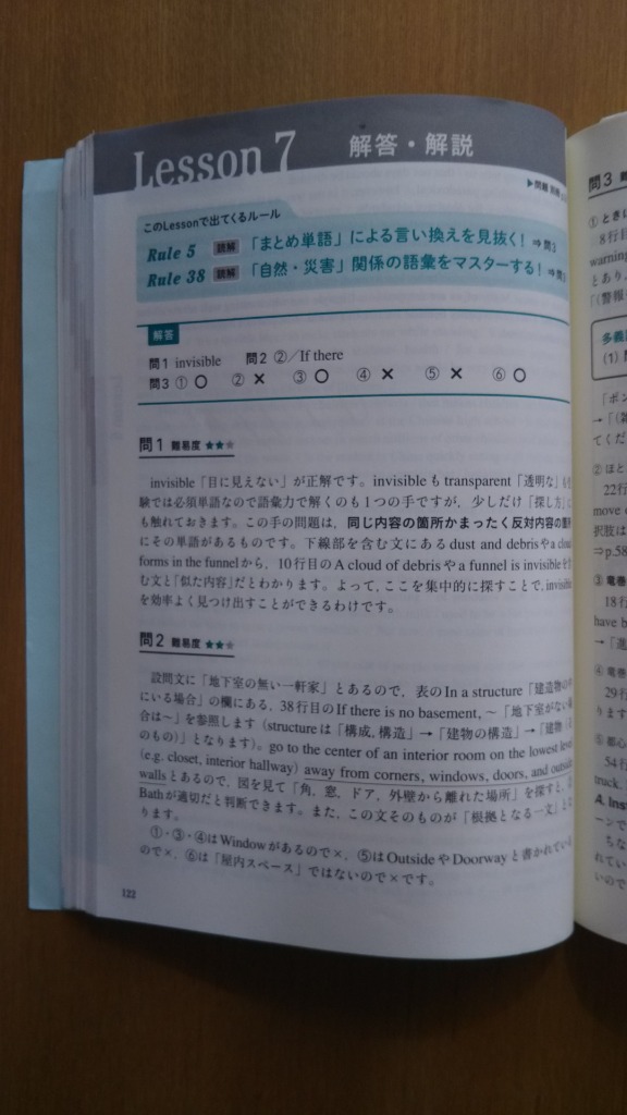 1件目のレビュー画像 | 0