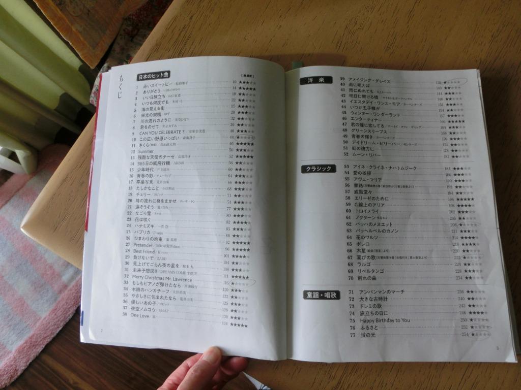 1件目のレビュー画像 | 0