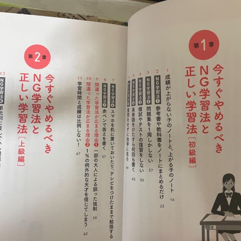 1件目のレビュー画像 | 1