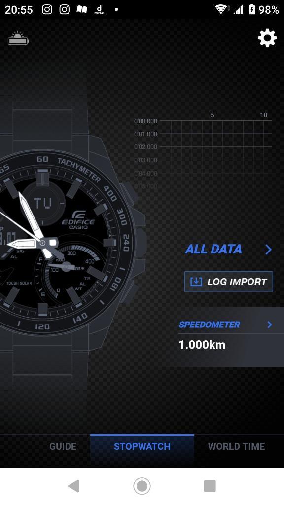 EDIFICE（CASIO） CASIO EDIFICE カシオ エディフィス ソーラー