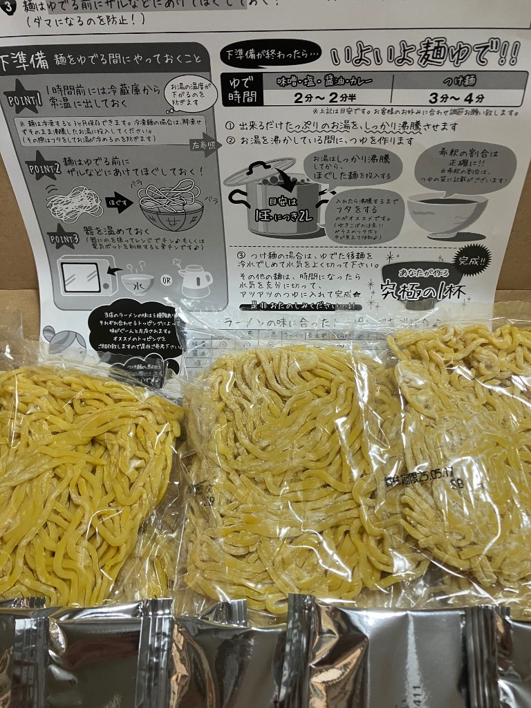 全体のレビュー画像 | 2-0