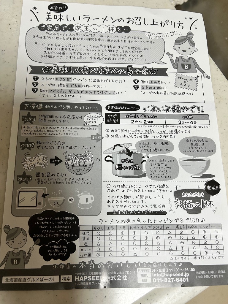 全体のレビュー画像 | 8-1