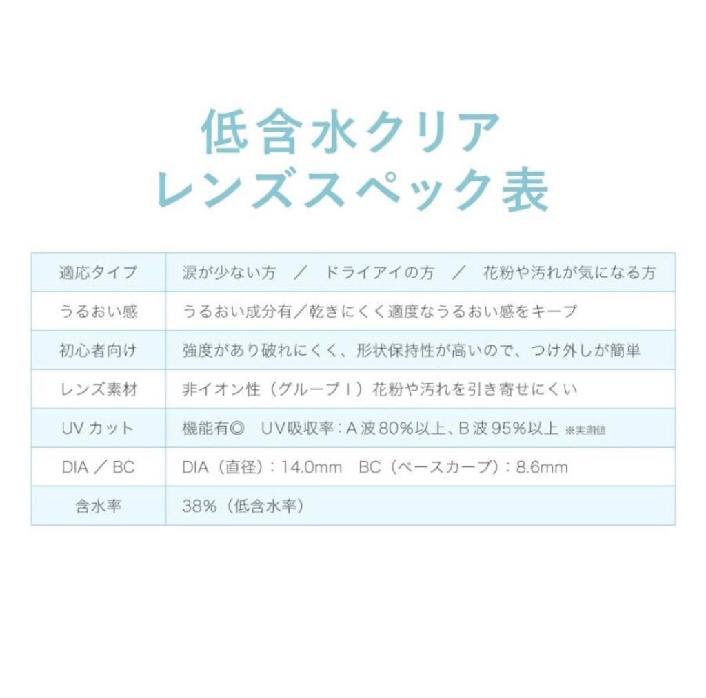 全体のレビュー画像 | 1-2