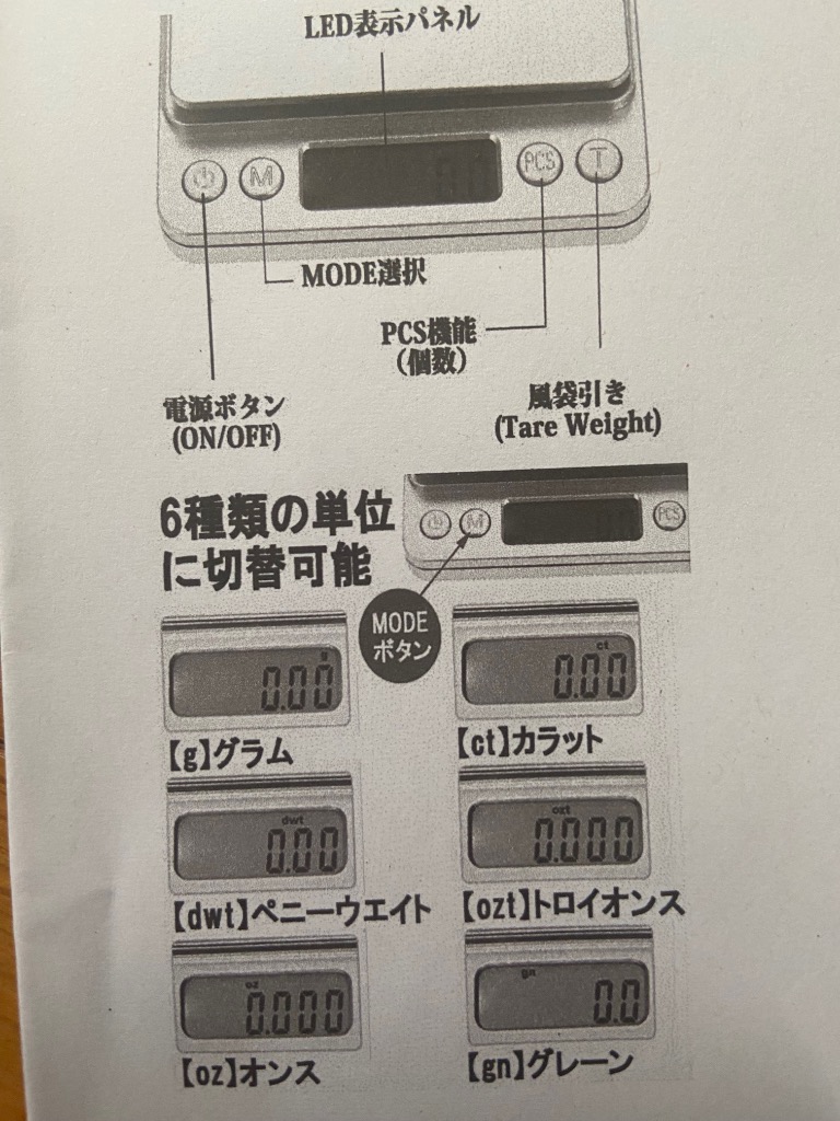 全体のレビュー画像 | 3-4