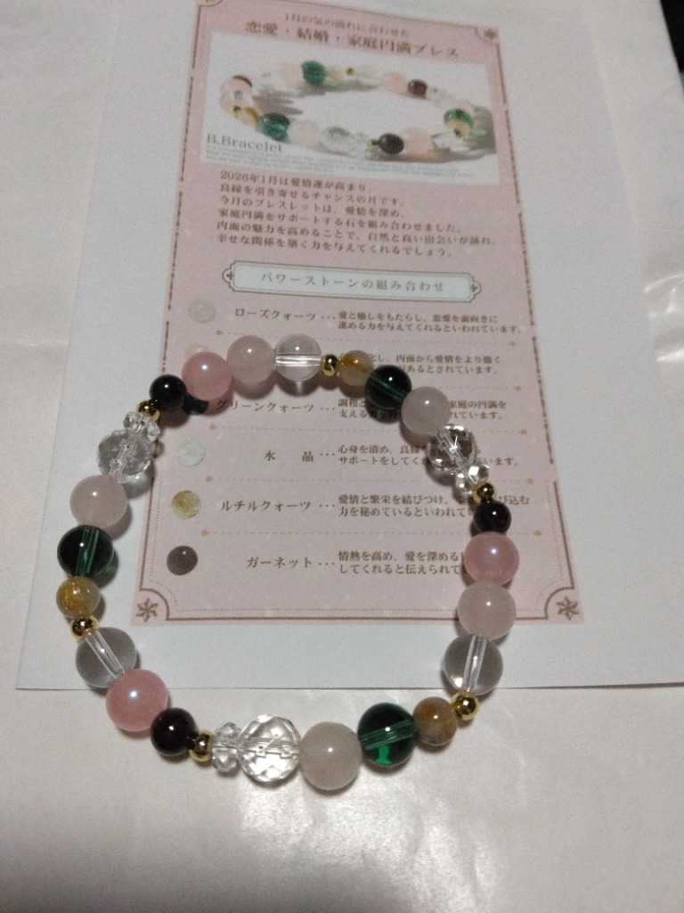 全体のレビュー画像 | 1-0