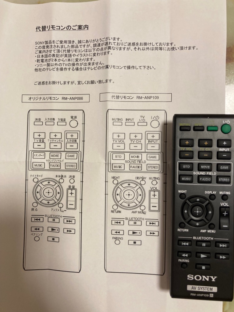 ソニー ホームシアターリモコン HT-CT260 専用 リモコン RM-ANP109