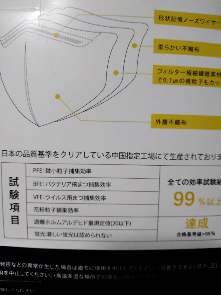 全体のレビュー画像 | 1-1