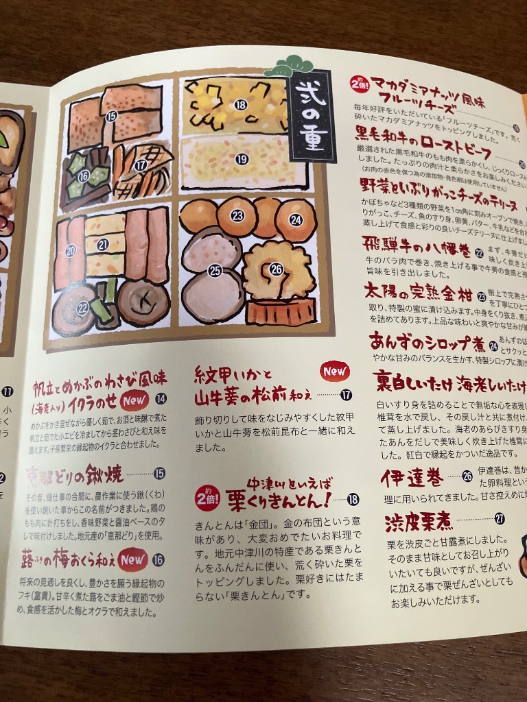 全体のレビュー画像 | 5-1
